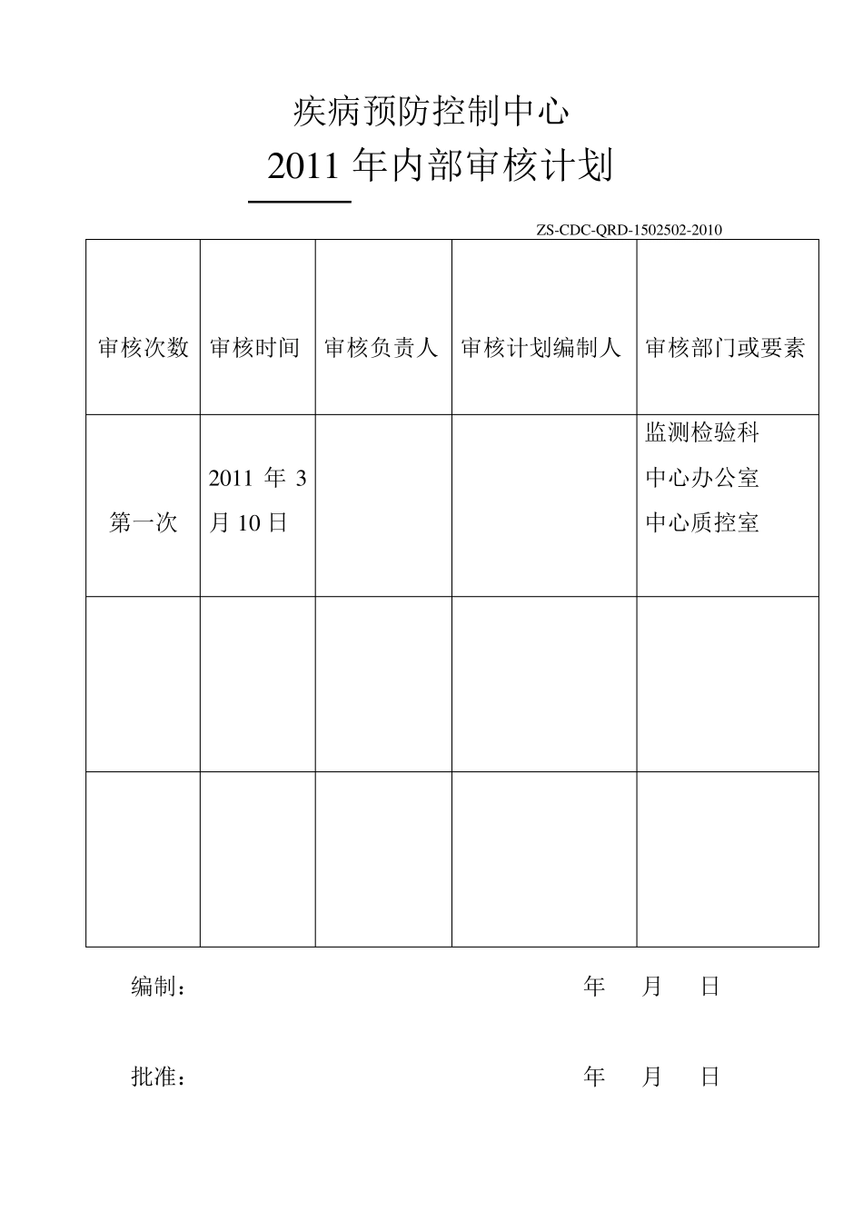 疾控中心内部审核报告及附件_第1页