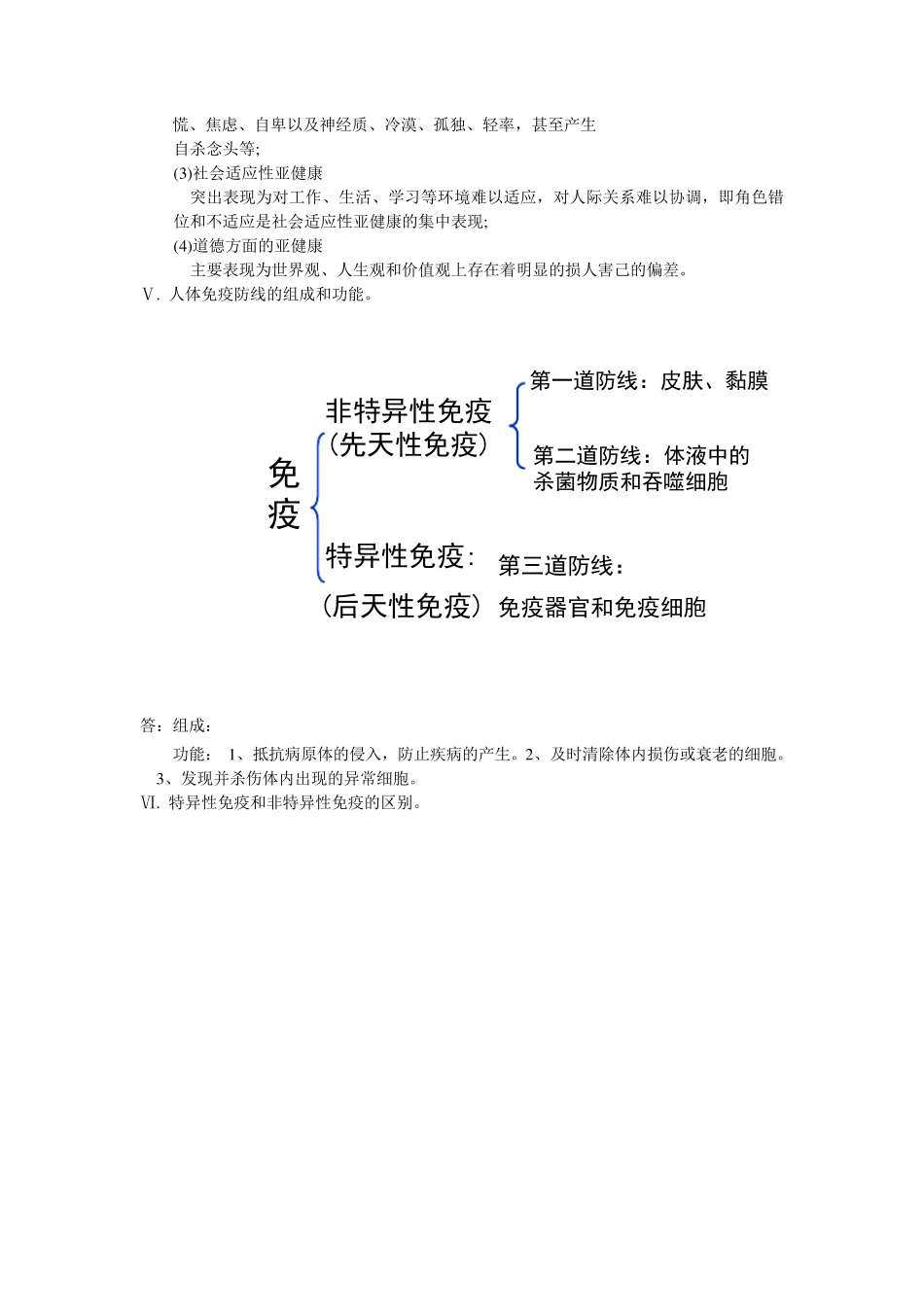 疾病的原因和条件_第2页