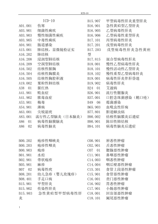 疾病诊断ICD10大全