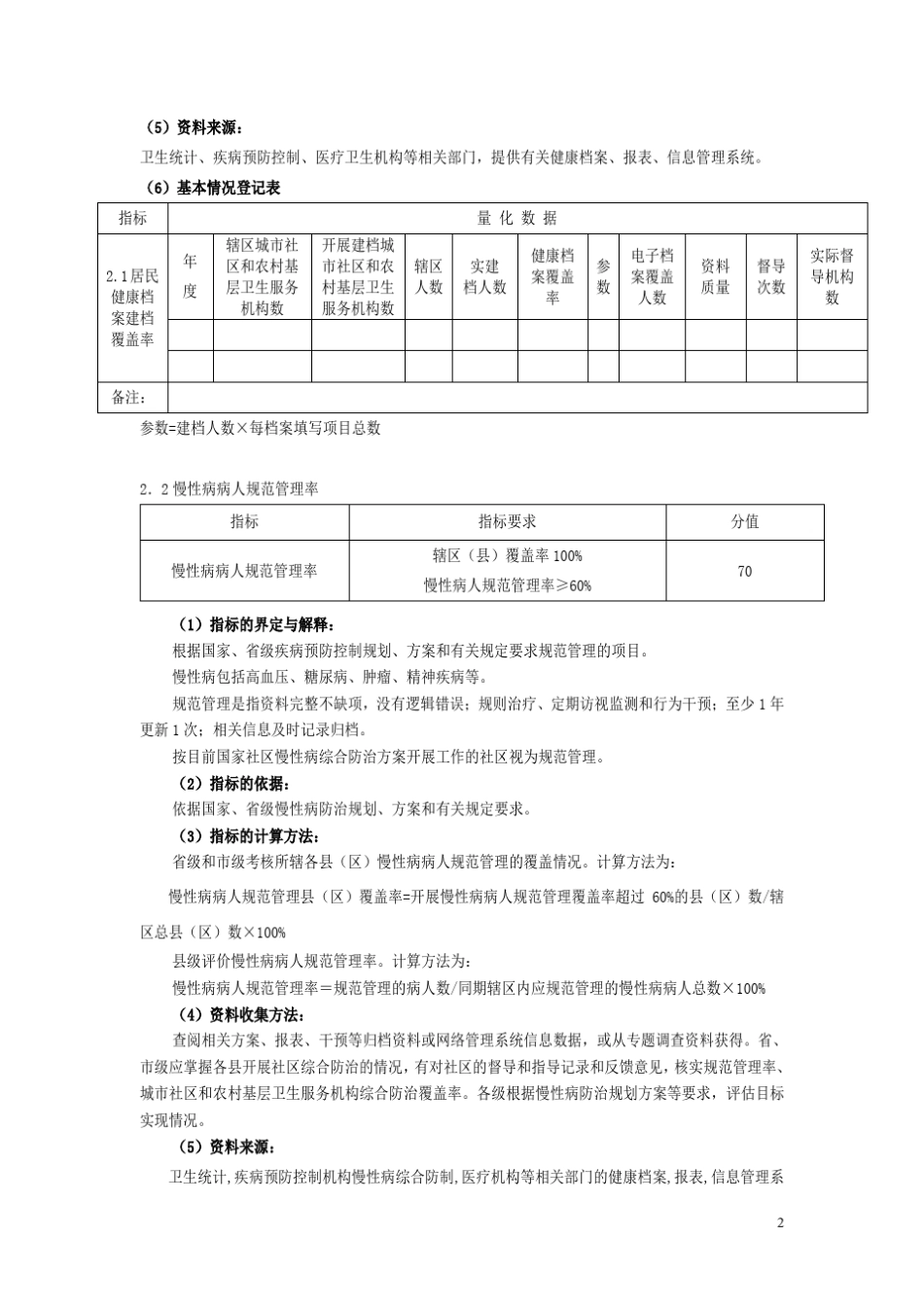 疾病预防控制工作绩效评估标准_第2页