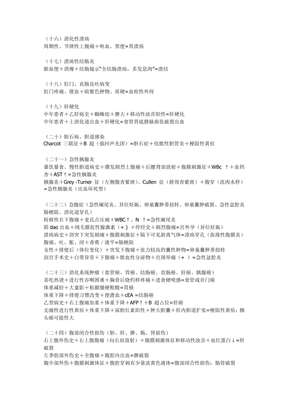 病例分析万能模板_第3页