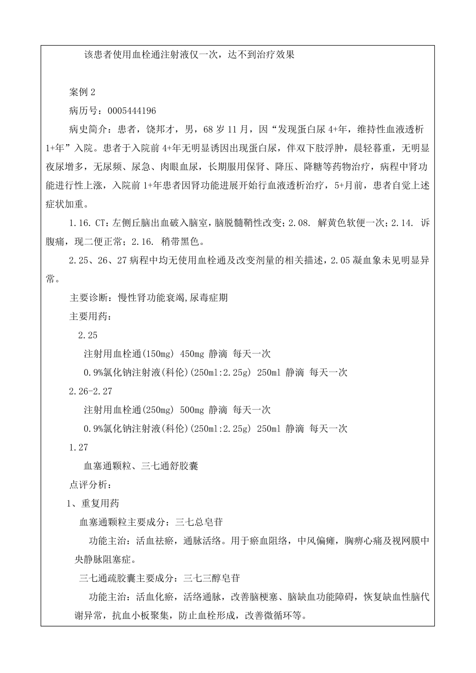 病例医嘱点评经典模板_第3页