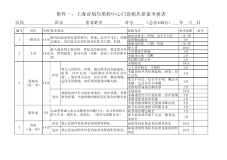病历检查门急诊、急诊留观