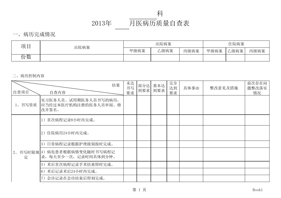 病历质量自查表_第1页