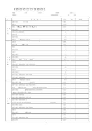 病历质量评估标准