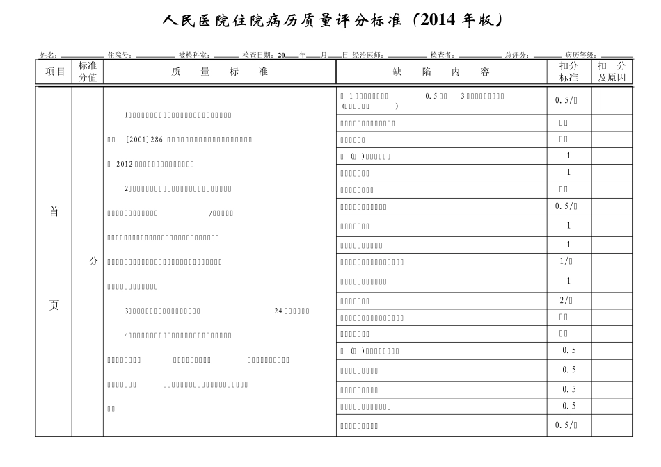病历质量评分标准(2014年版)_第1页