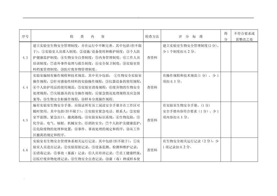 病原微生物实验室生物安全检查表_第3页