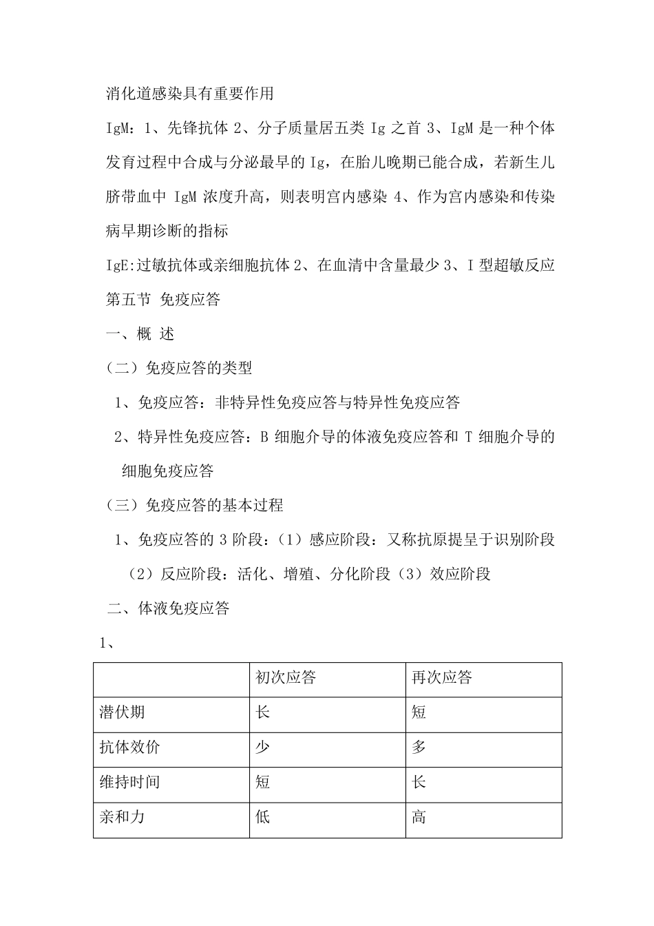 病原生物与免疫学基础复习题_第3页