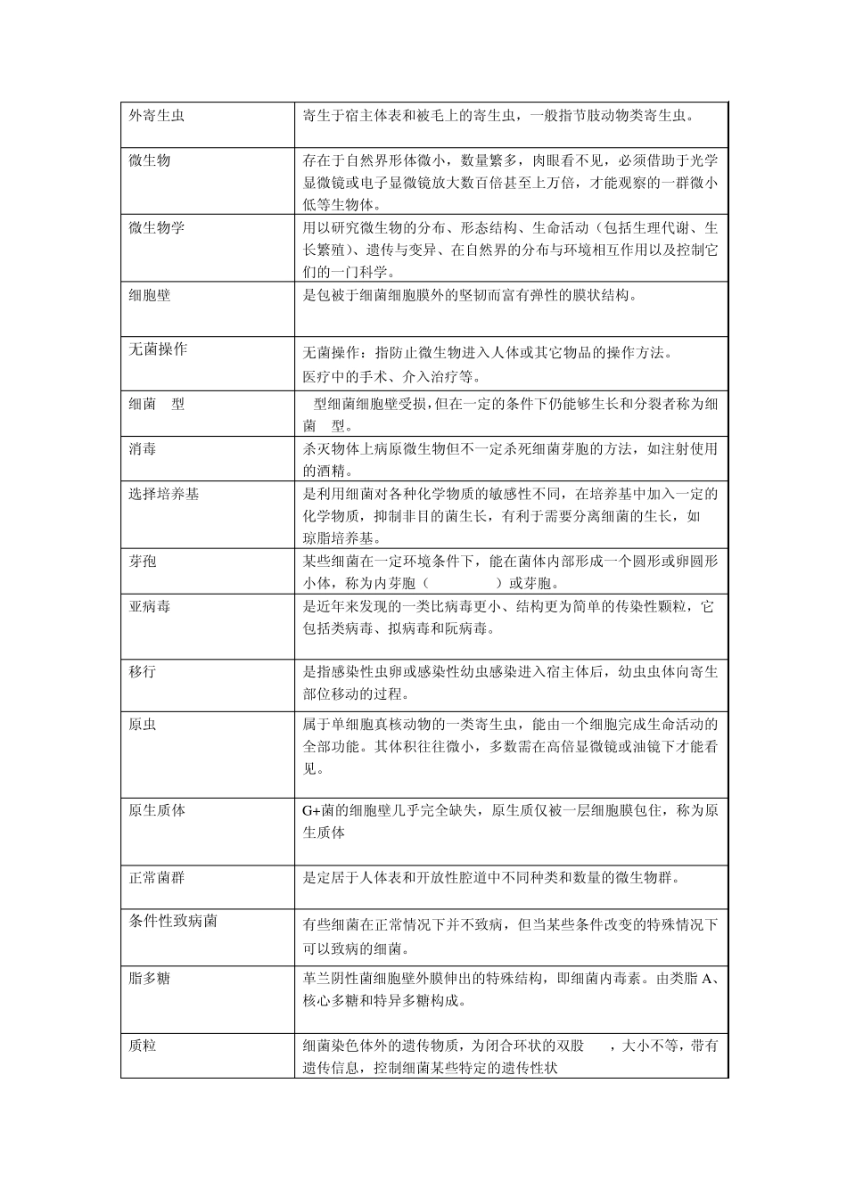 病原生物学复习思考题_第3页