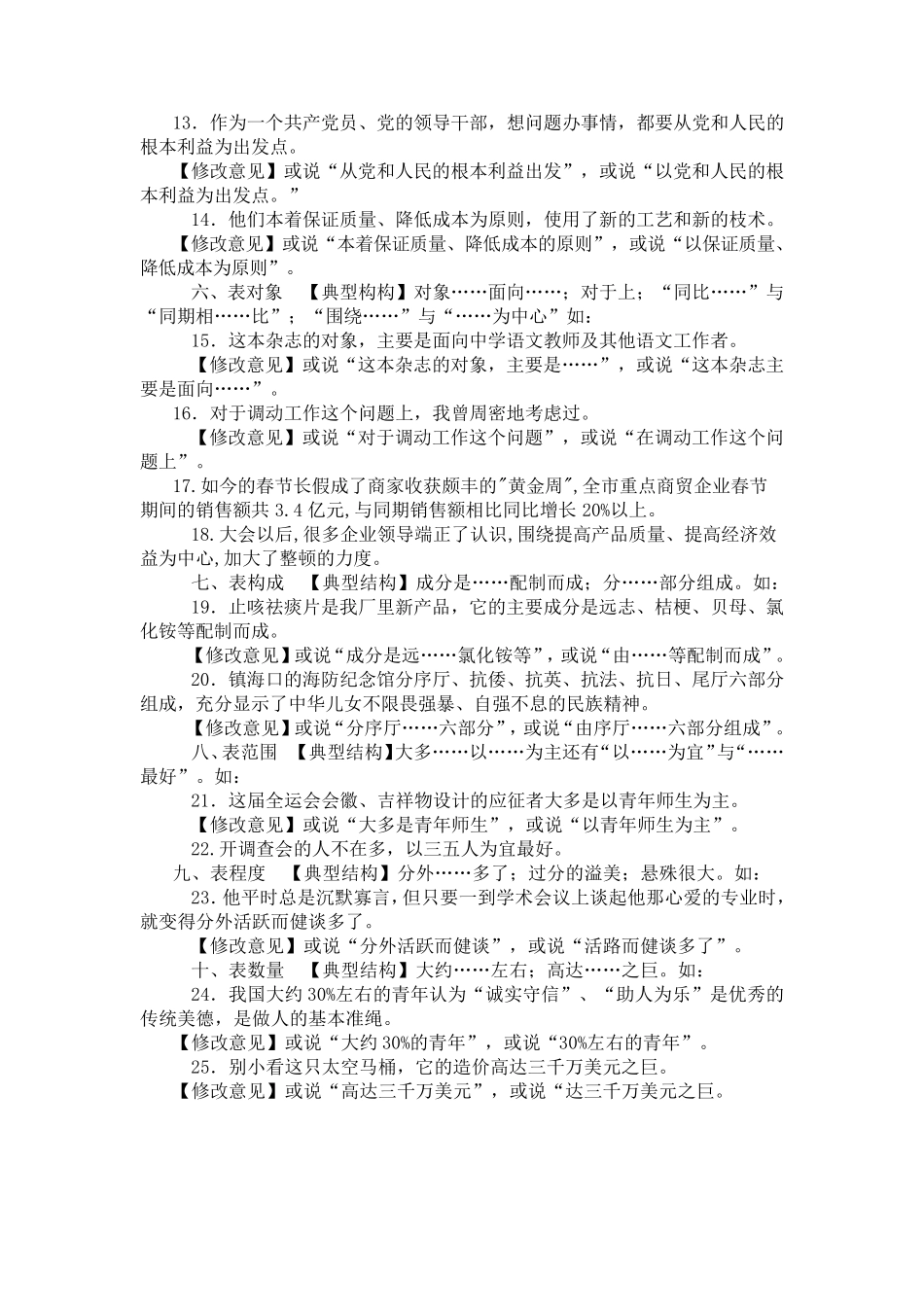 病句知识讲解：句式杂糅专题讲解_第2页