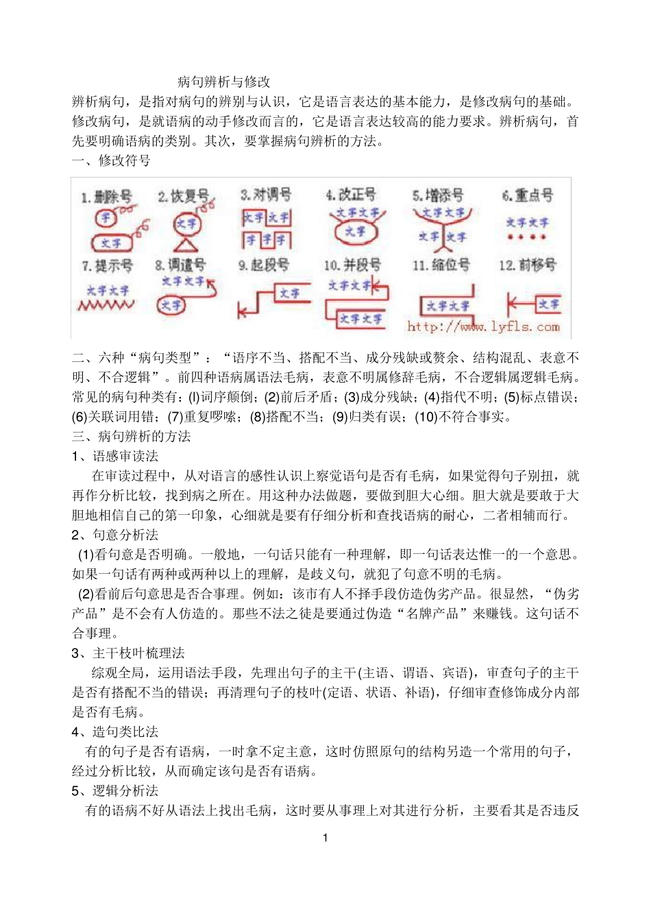 病句类型及修改答案_第1页