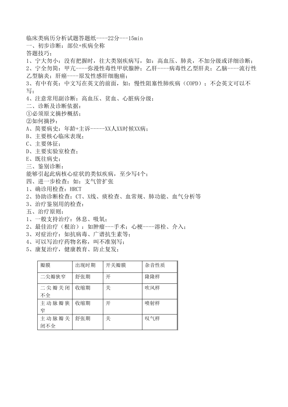病史采集、病例分析_第2页