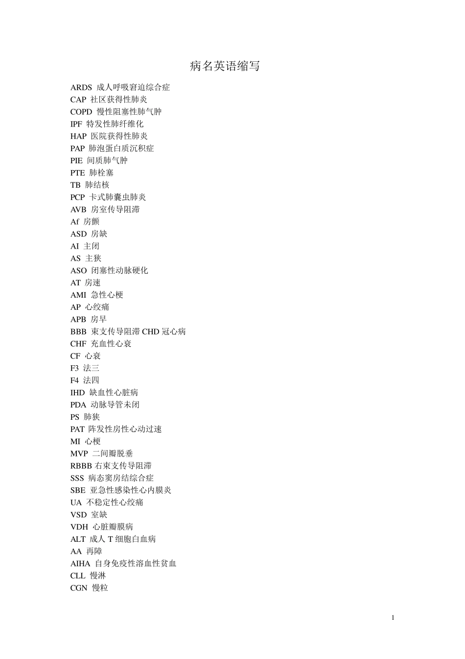 病名英语缩写_第1页
