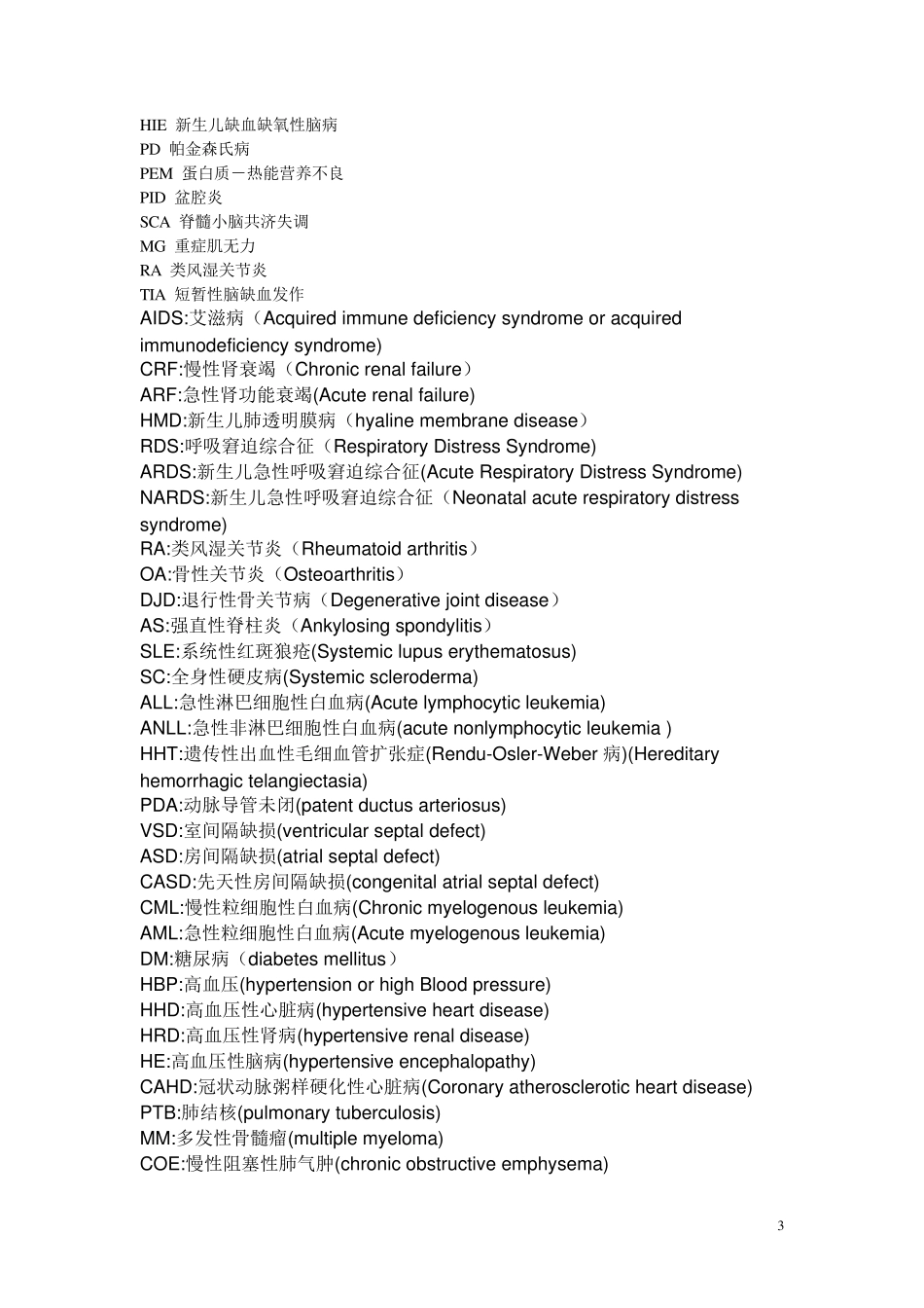病名英语缩写_第3页