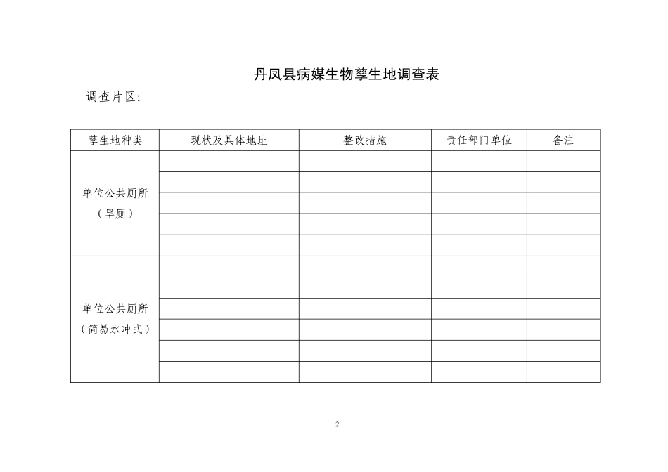 病媒生物孳生地调查表18_第2页
