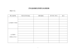 病媒生物孳生地调查表18