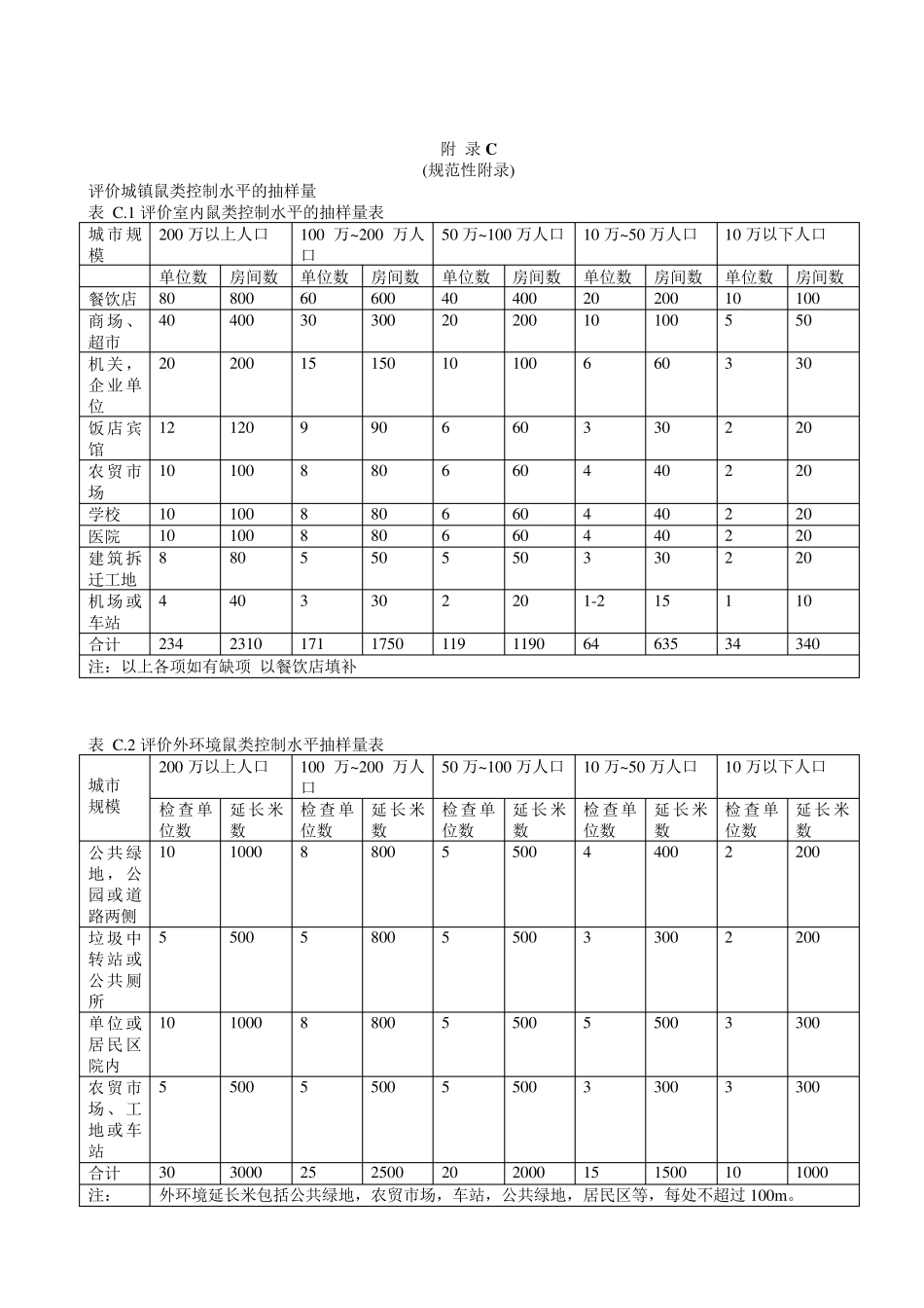 病媒生物密度控制水平控制水平_第3页