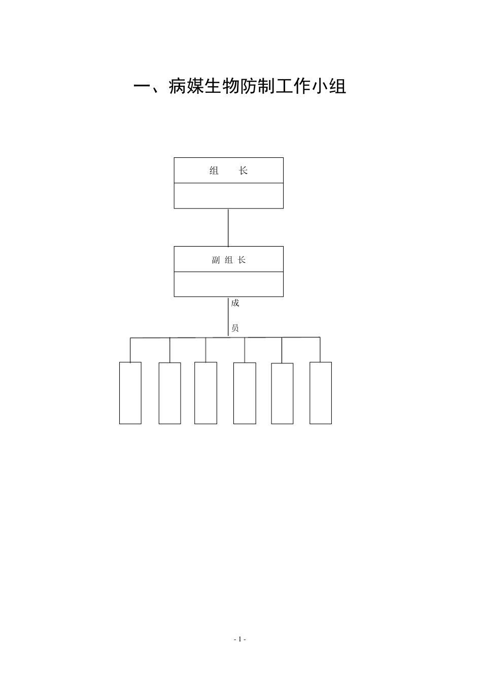 病媒生物防制台账_第2页