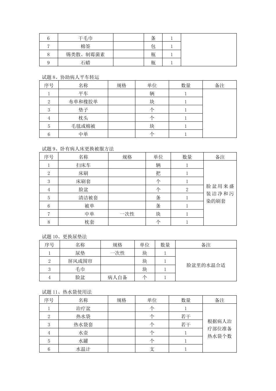 病患陪护员操作技能考核准备工作(初级)_第3页