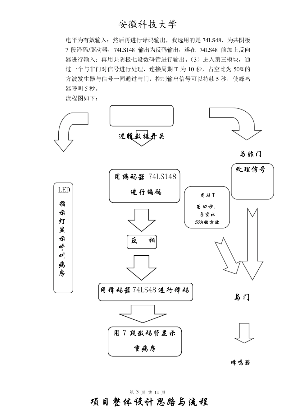 病房呼叫系统课程设计实验报告_第3页