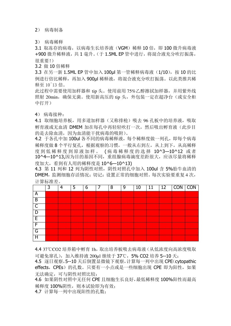 病毒中和抗体检测_第2页