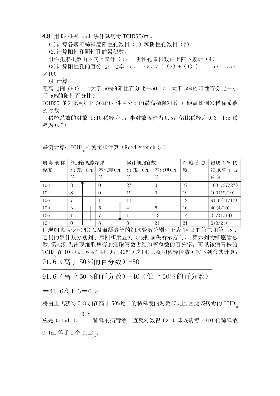 病毒中和抗体检测_第3页