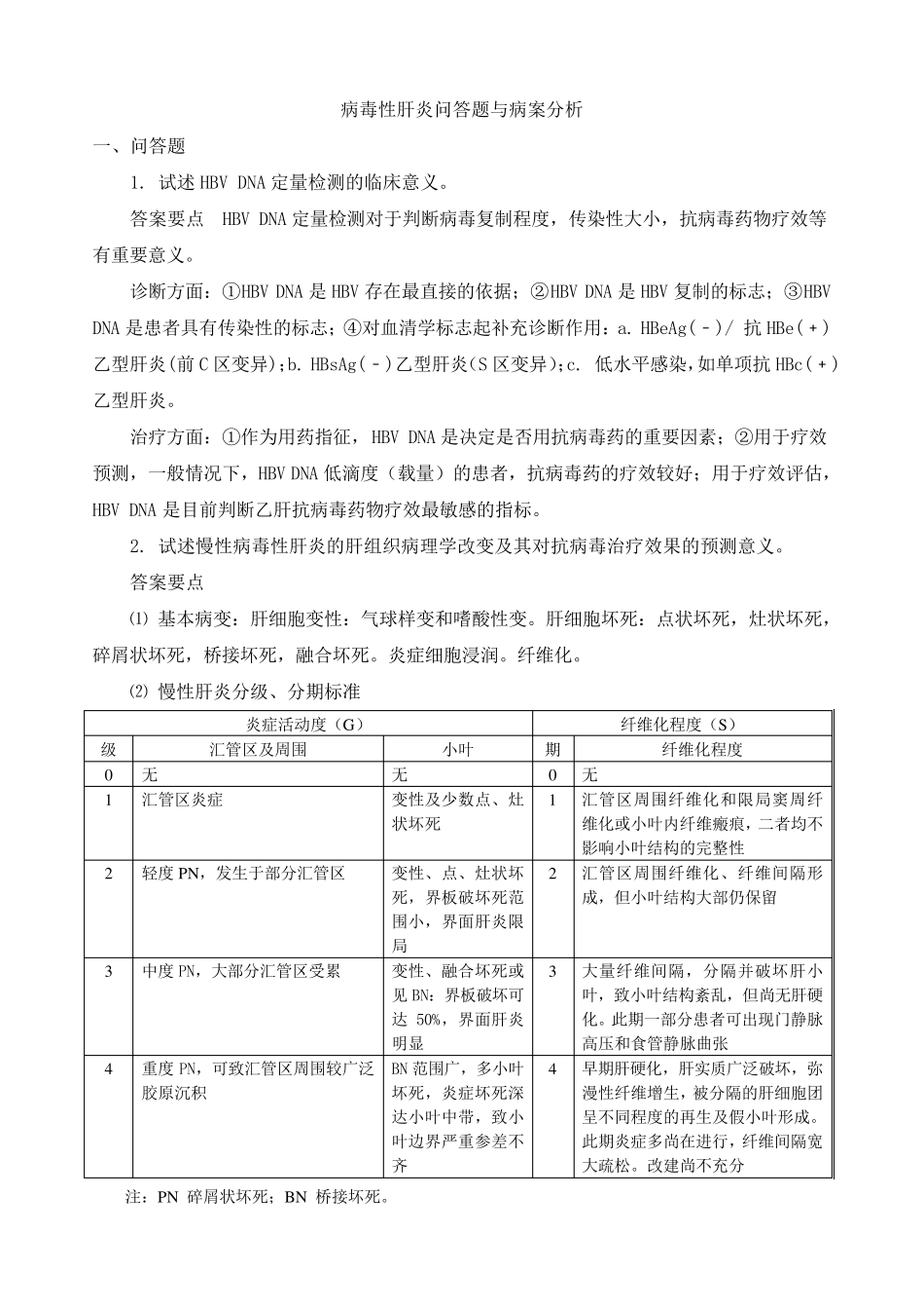 病毒性肝炎问答题与病案分析_第1页