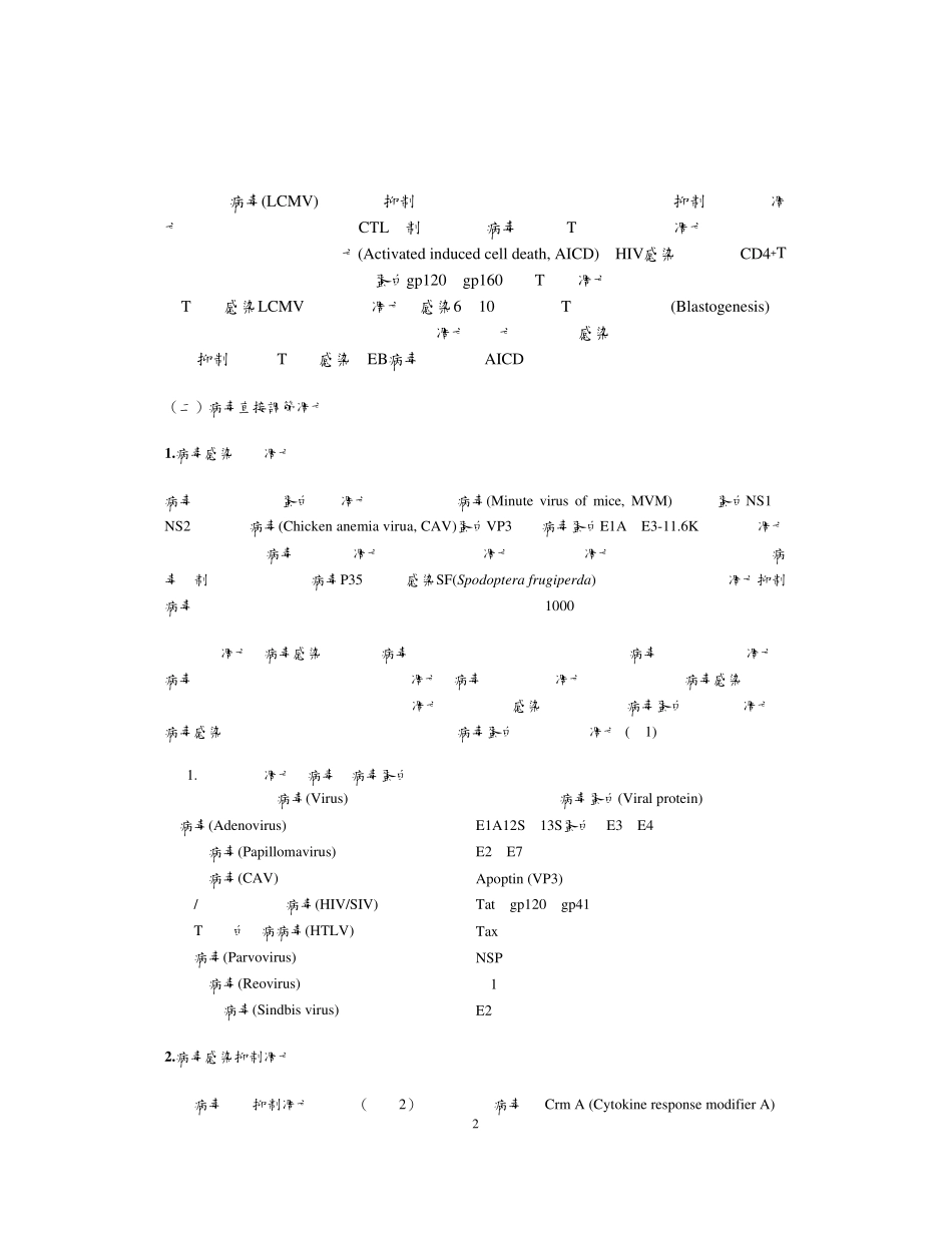 病毒感染与细胞凋亡病毒感染与细胞凋亡病毒感染与细胞..._第2页