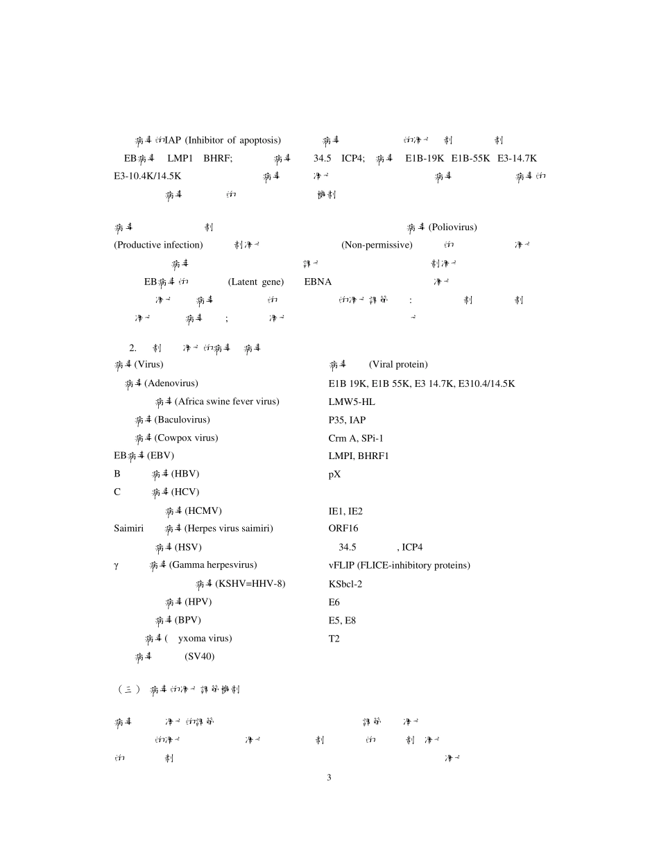 病毒感染与细胞凋亡病毒感染与细胞凋亡病毒感染与细胞..._第3页