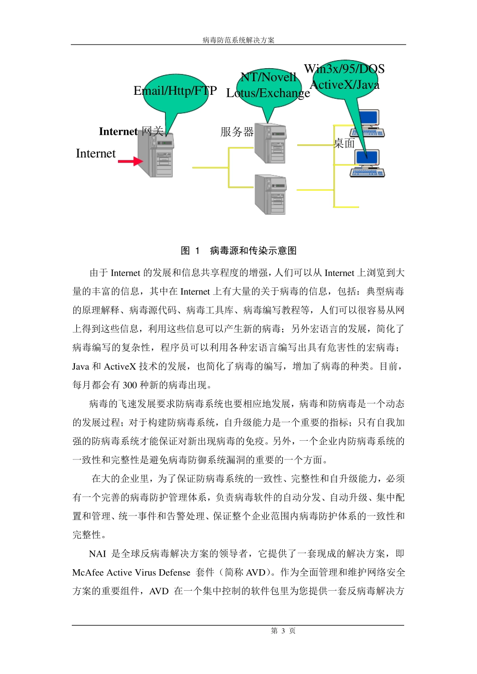 病毒防护系统_第3页