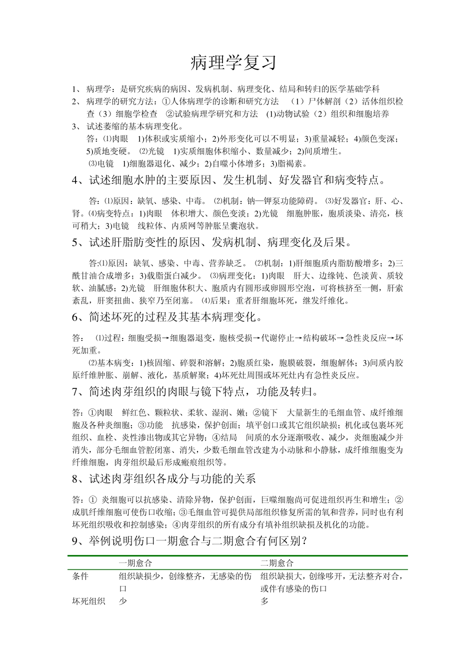 病理学复习材料_第1页