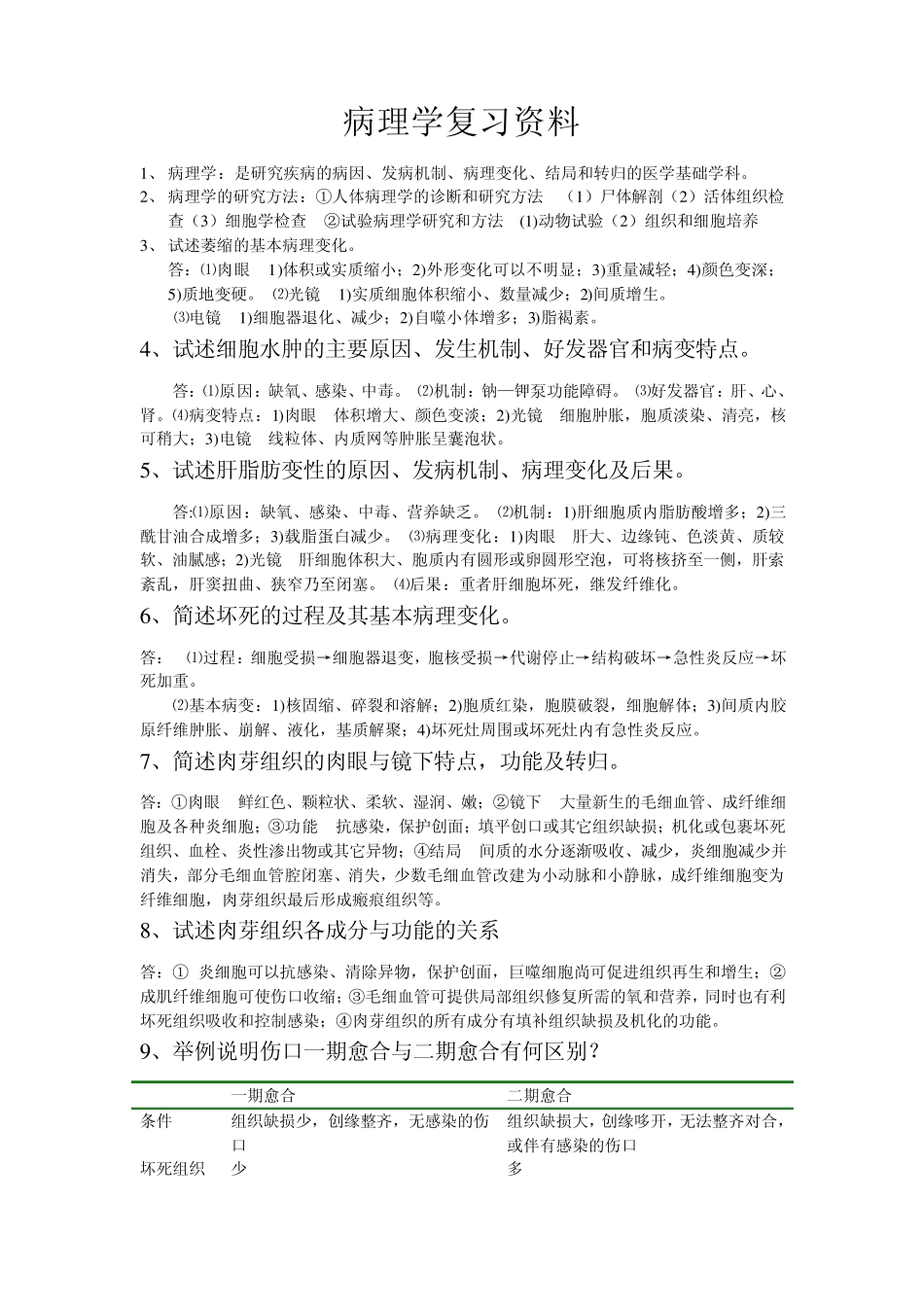 病理学复习资料_第1页