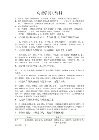 病理学复习资料