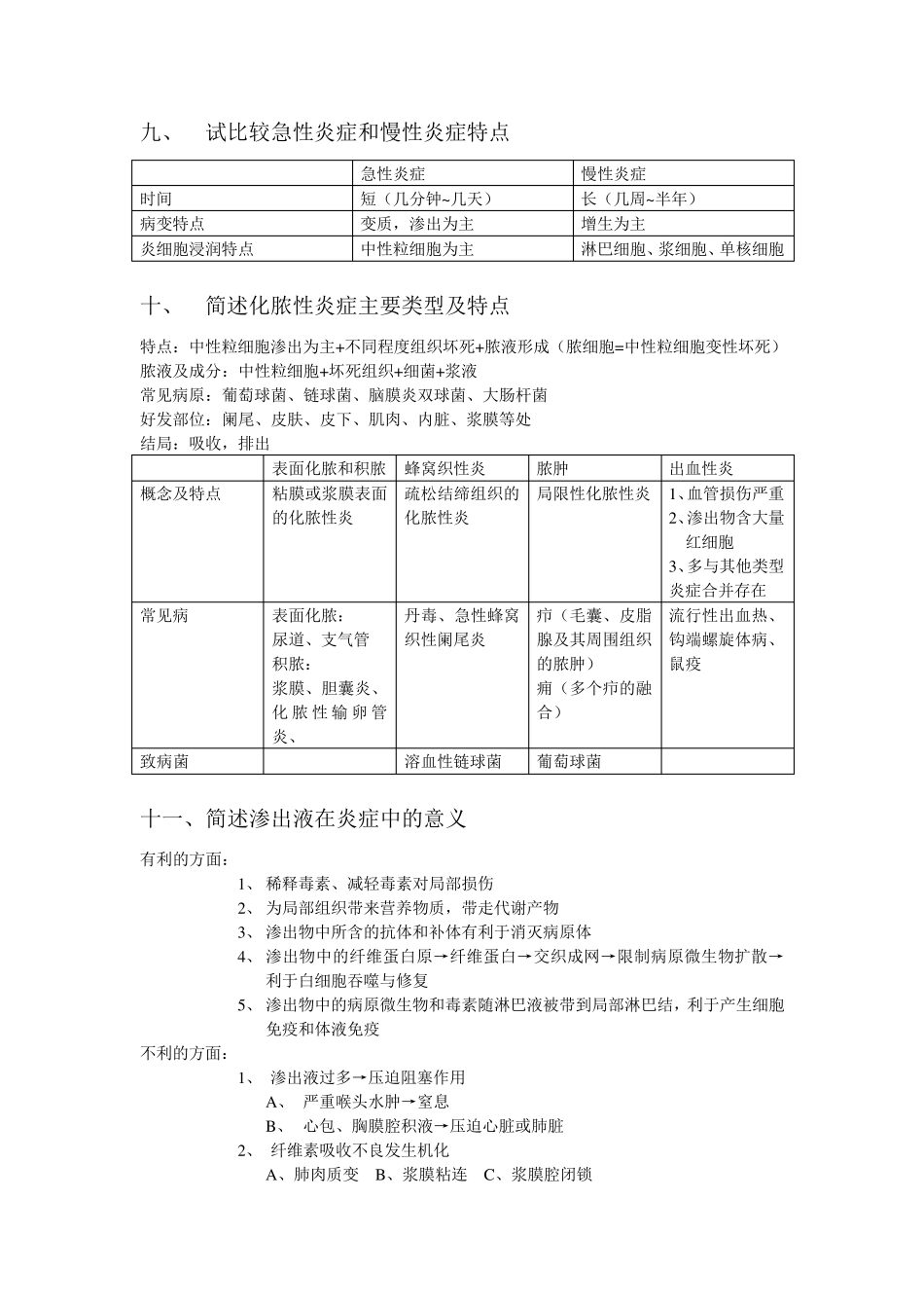 病理学大题汇总_第3页