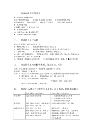 病理学大题汇总