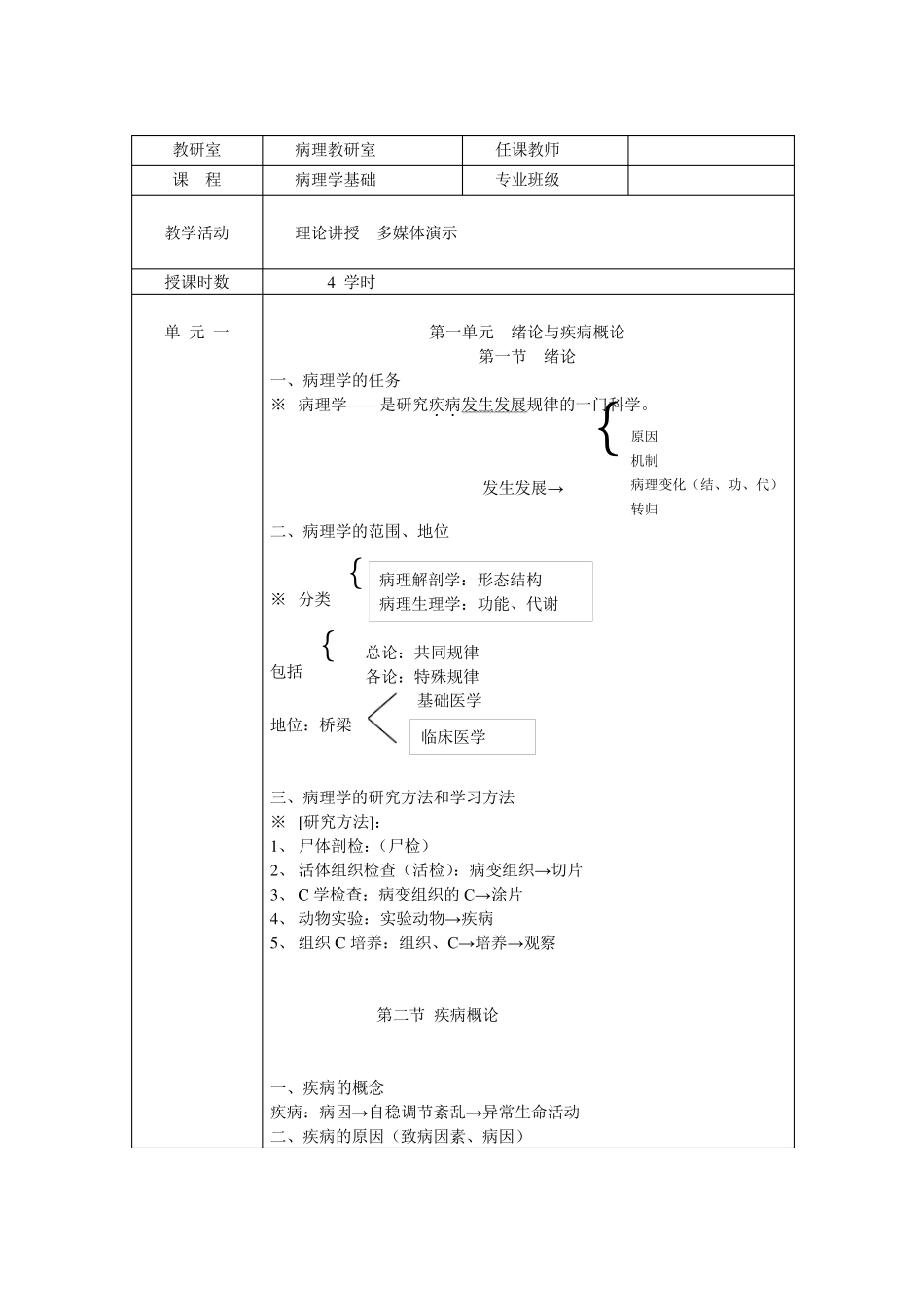 病理学教案1_第2页