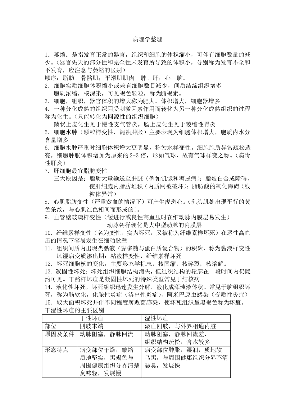 病理学笔记电子版全_第1页