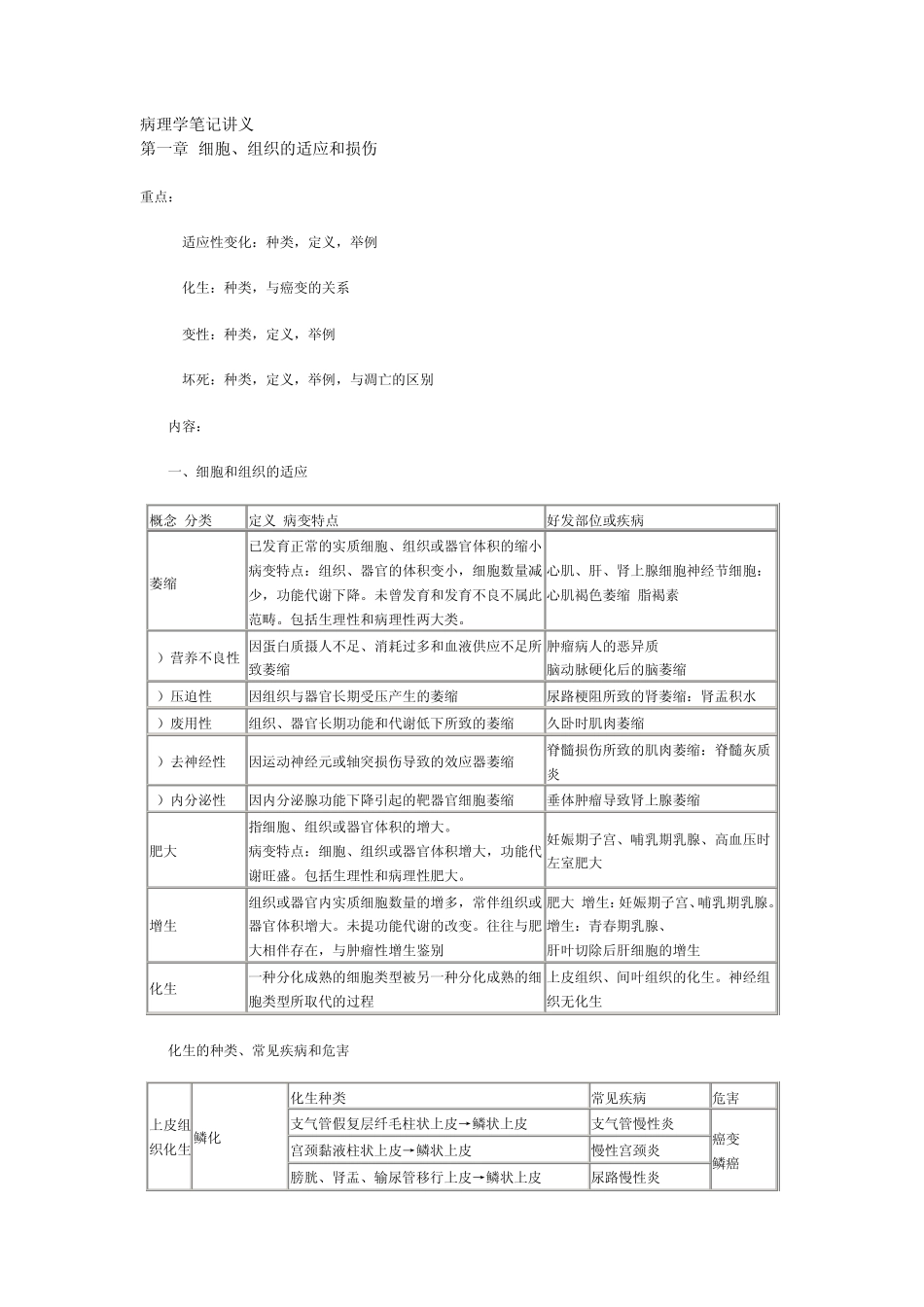 病理学笔记讲义_第1页