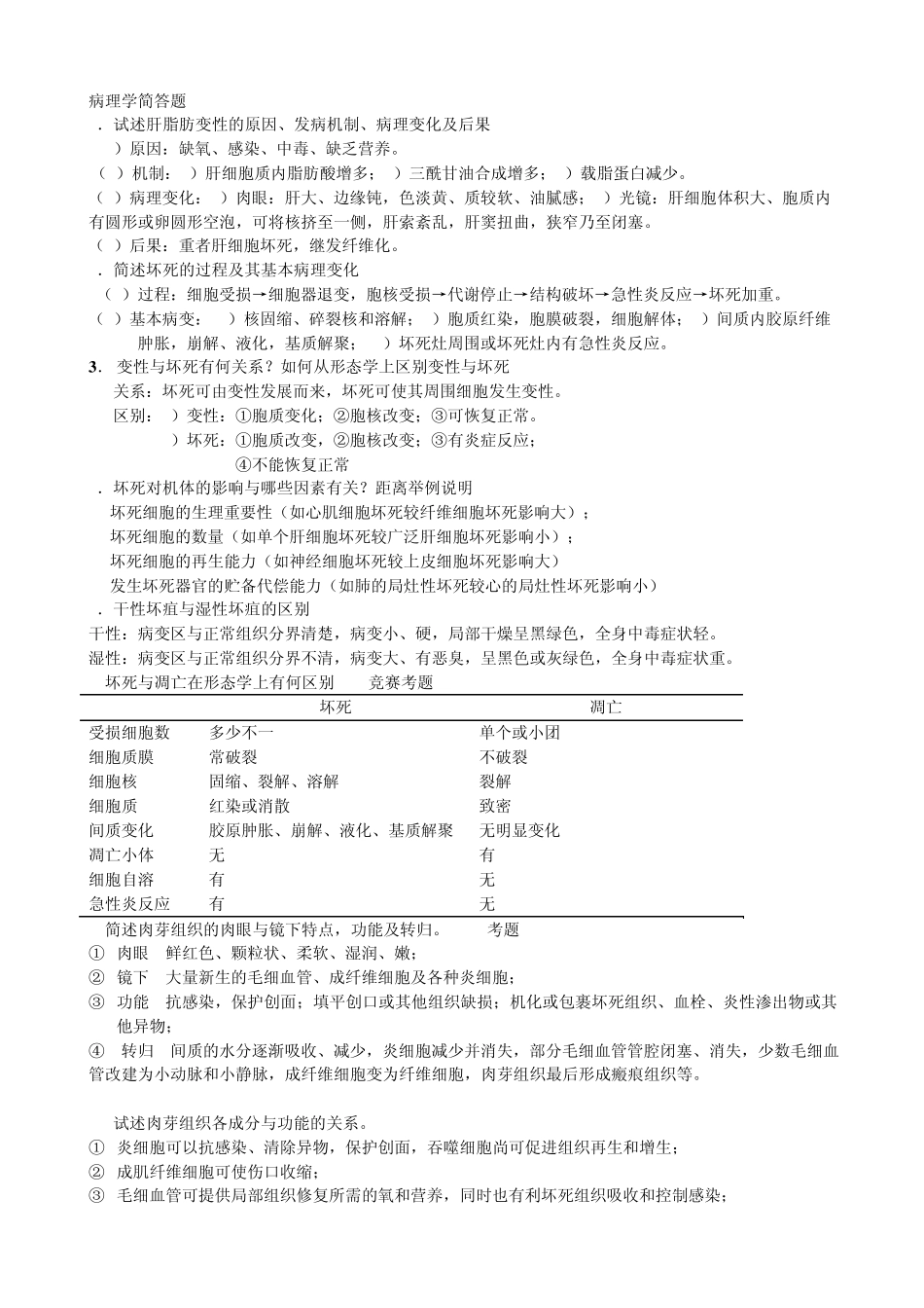 病理学简答题_人卫七版_第1页