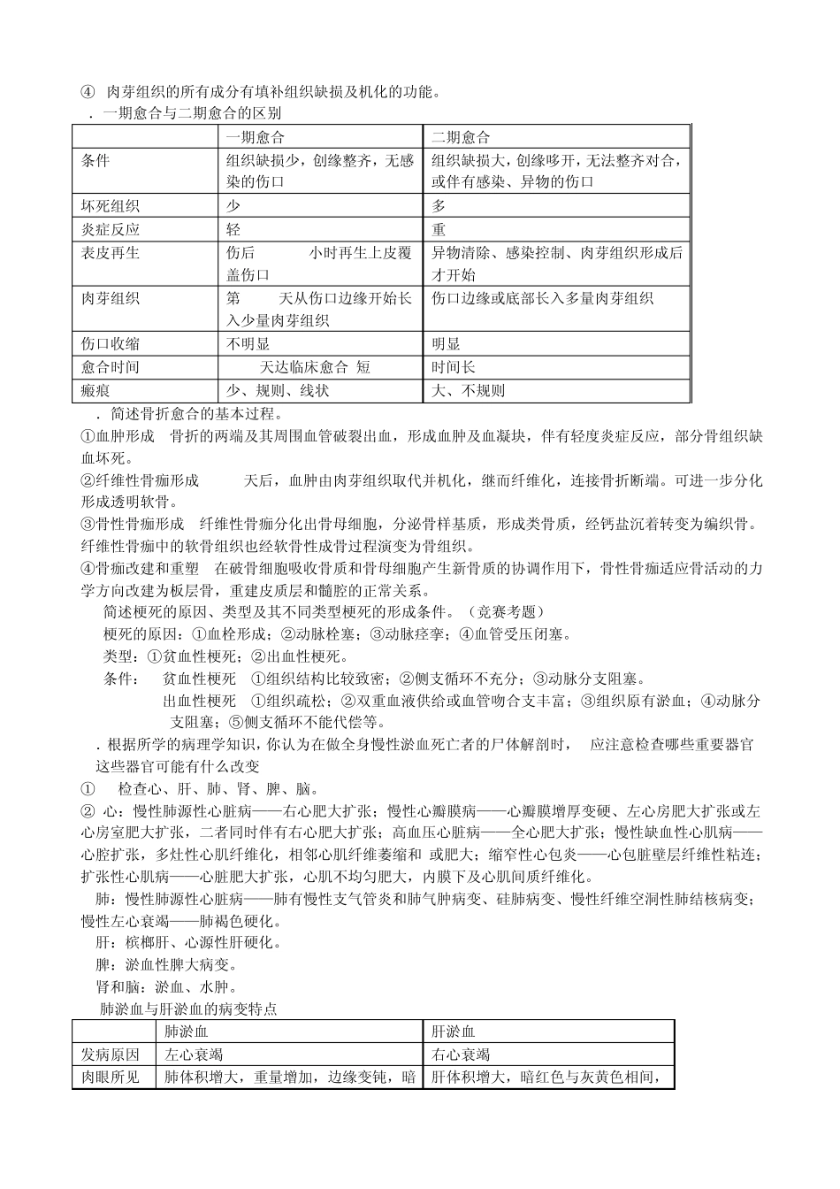 病理学简答题_人卫七版_第2页