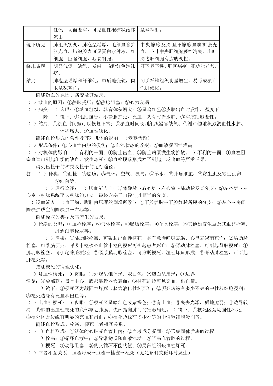 病理学简答题_人卫七版_第3页