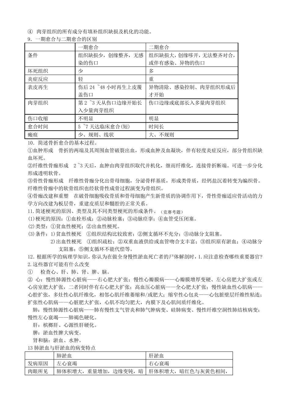 病理学简答题人卫七版_第2页