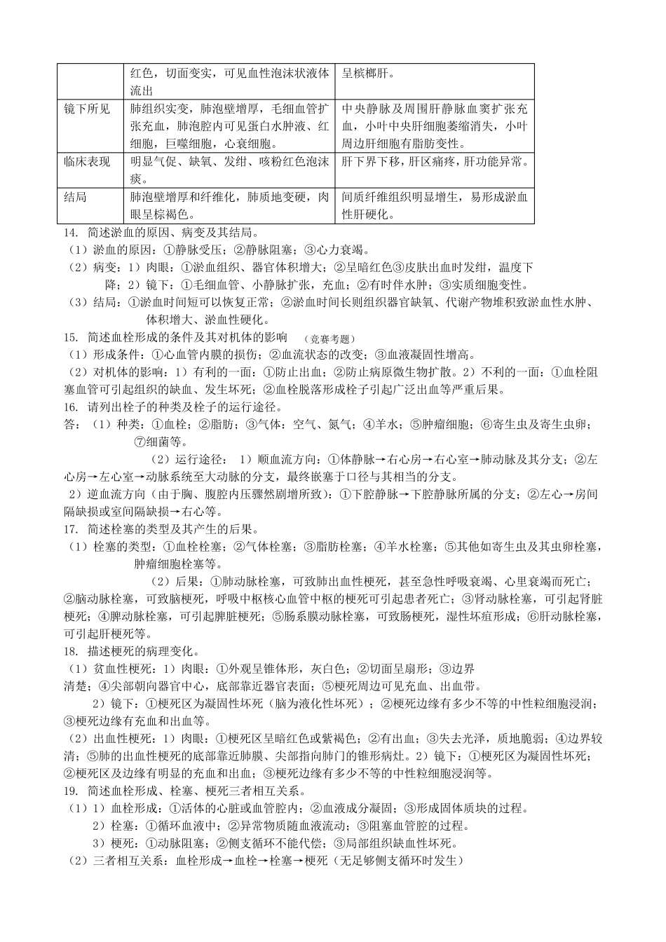 病理学简答题人卫七版_第3页
