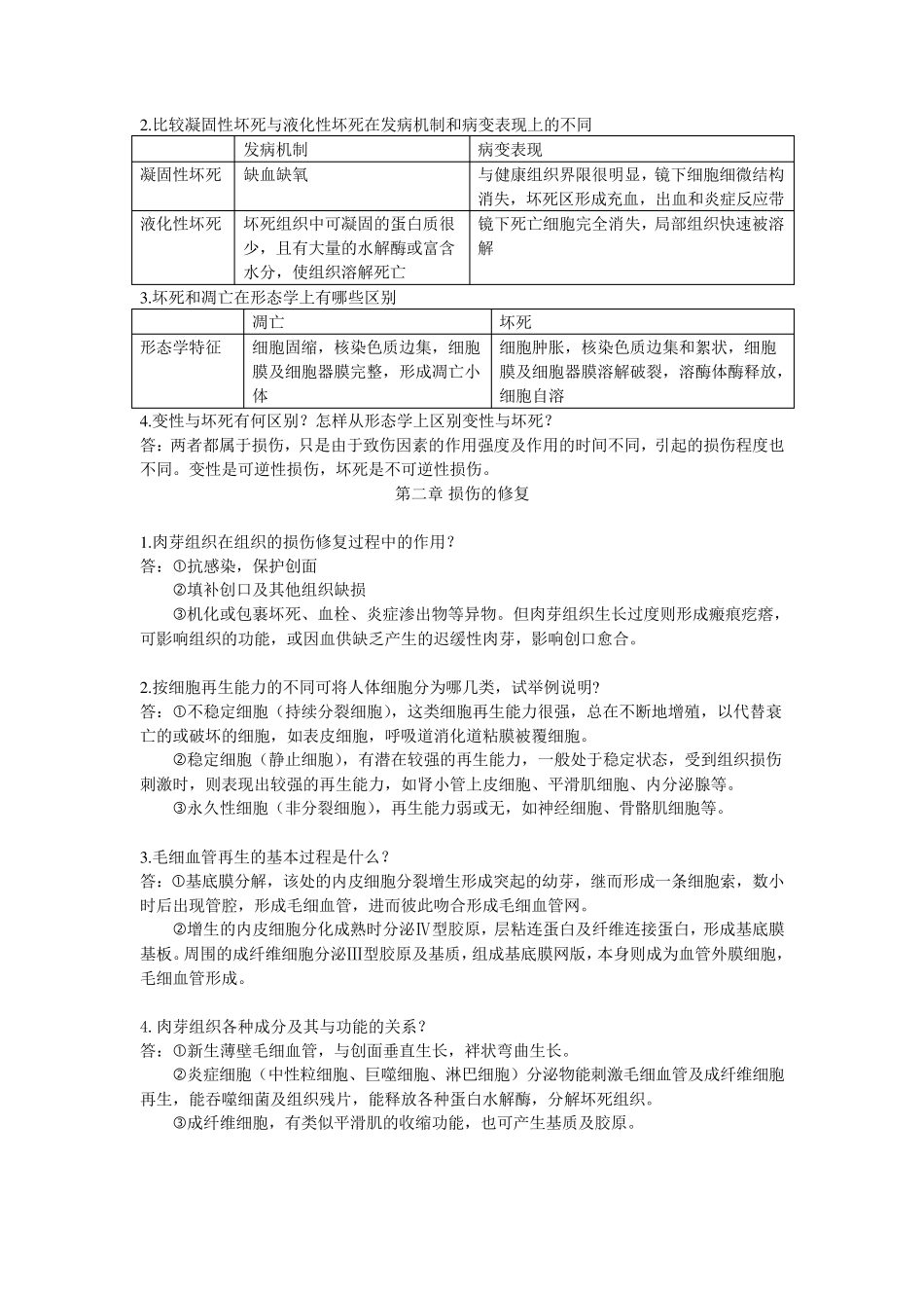 病理学简答题和论述题_第2页