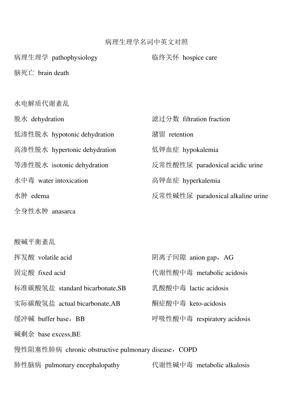 病理生理学名词中英文对照_第1页