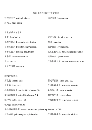 病理生理学名词中英文对照