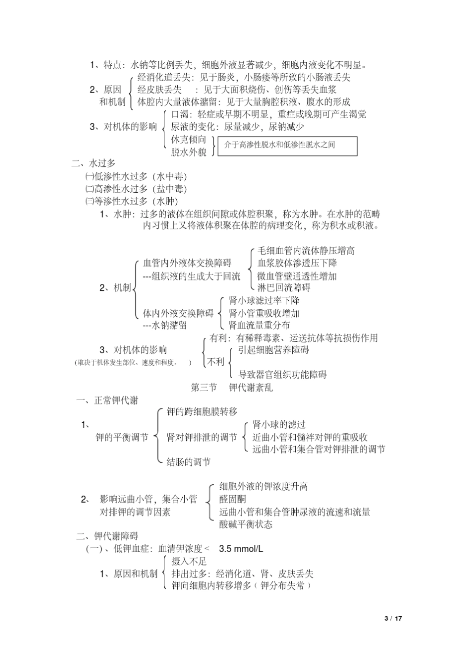 病理生理学复习重点(课本顺序)_第3页
