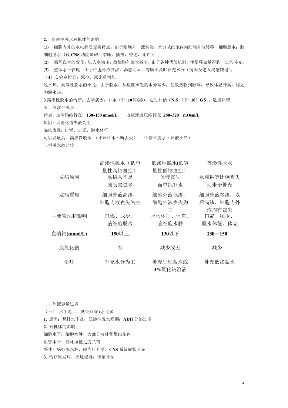 病理生理学总结重点_第2页