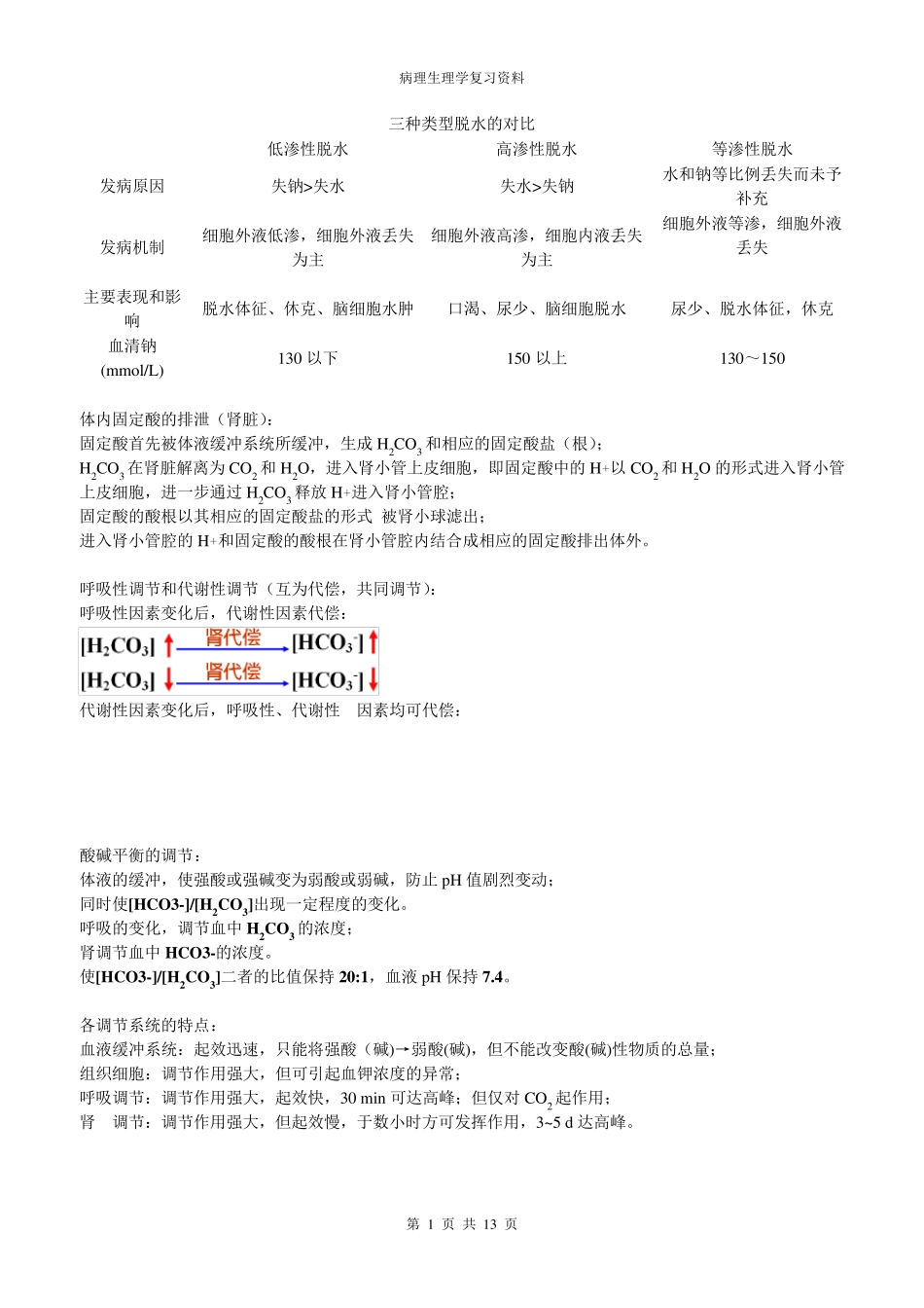 病理生理学重点归纳_第1页