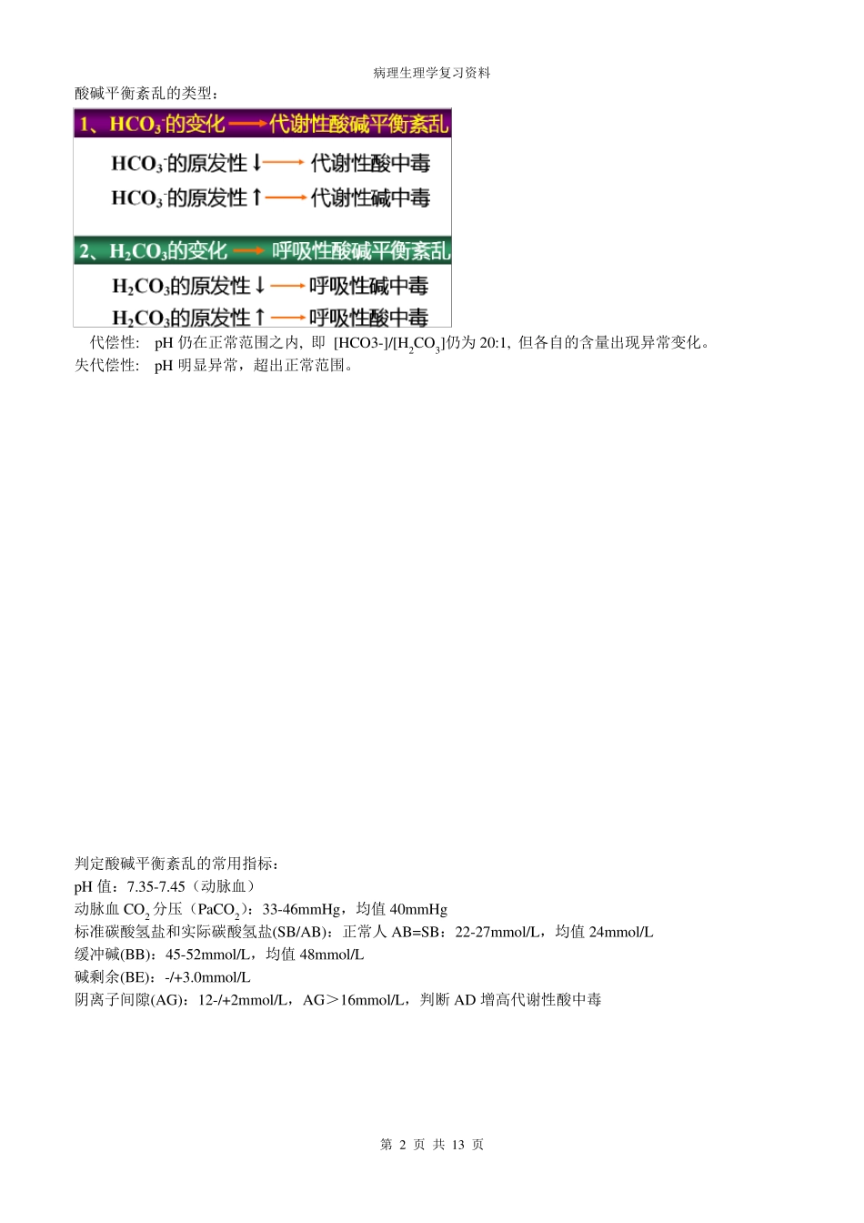 病理生理学重点归纳_第2页